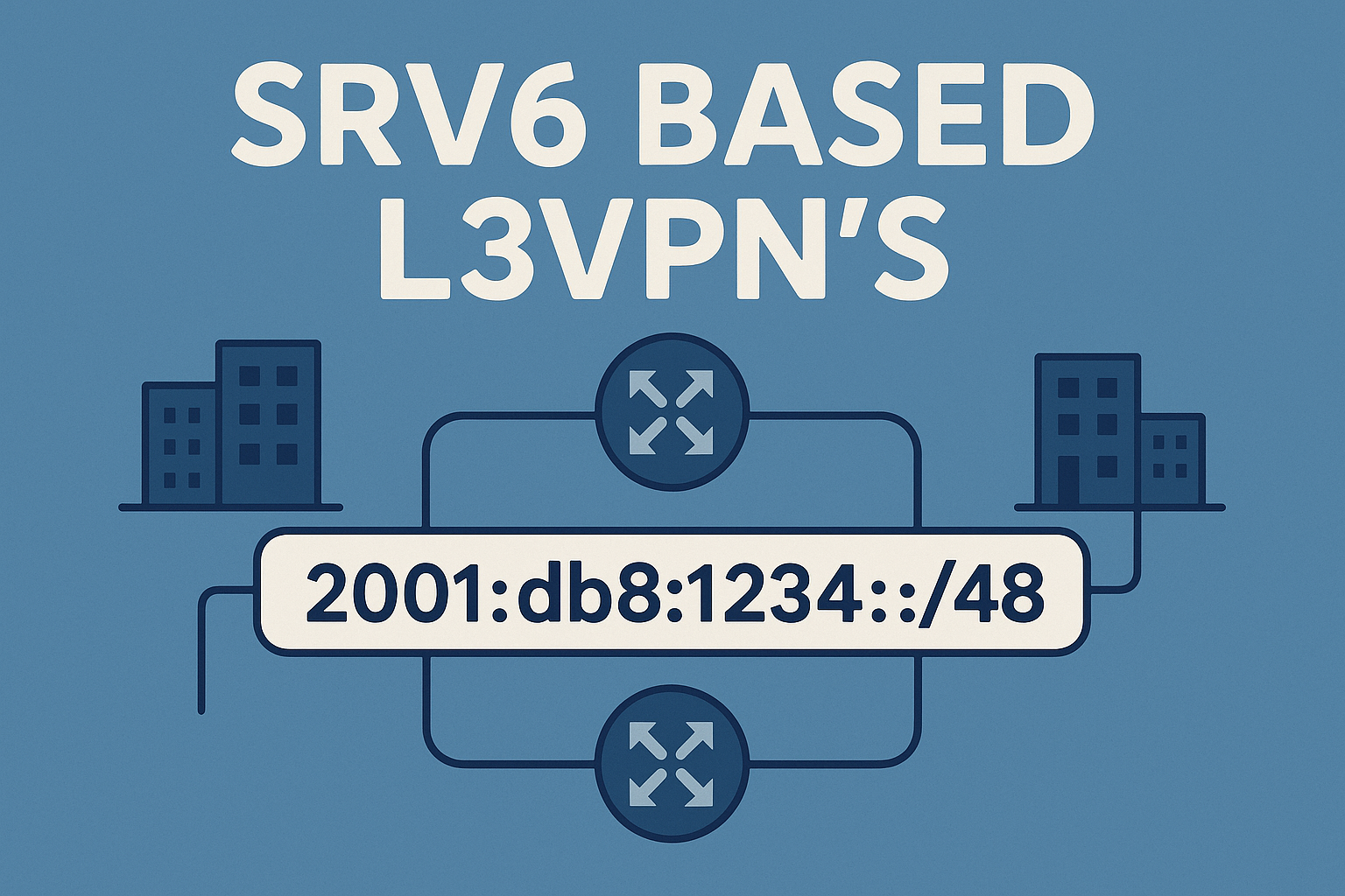 Experimenting With Srv6 VPN services Over The Internet